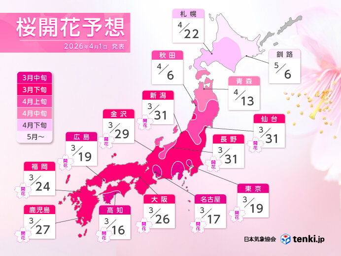 最新の桜開花・満開予想2026 平年より早く北日本は開花 関東以南は満開ラッシュ