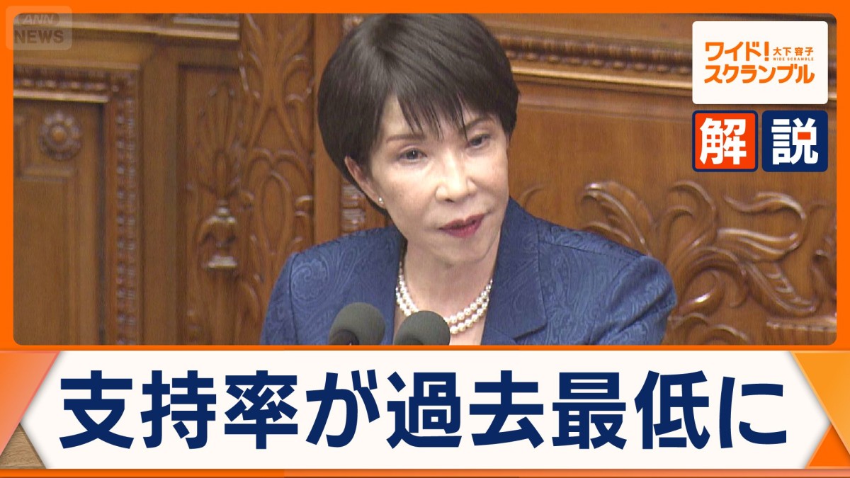 消費減税法案審議入りへ “影響分野”次々支援検討…財源は？ 支持率が最低 出席時間短くても「国会改革」か