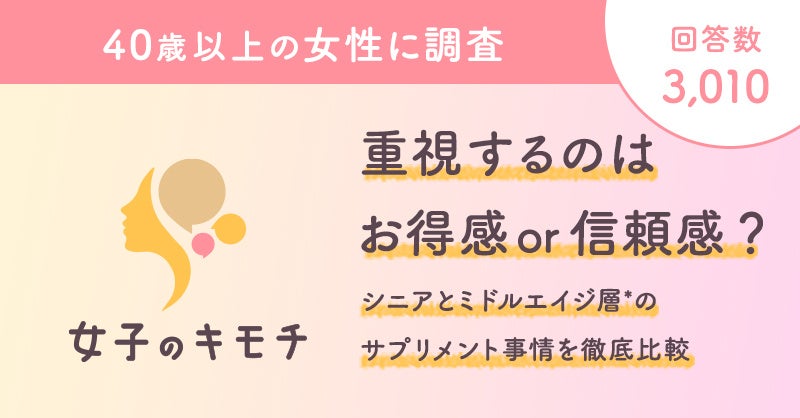 重視するのはお得感 or 信頼感？シニアとミドルエイジ層*のサプリメント事情を徹底比較