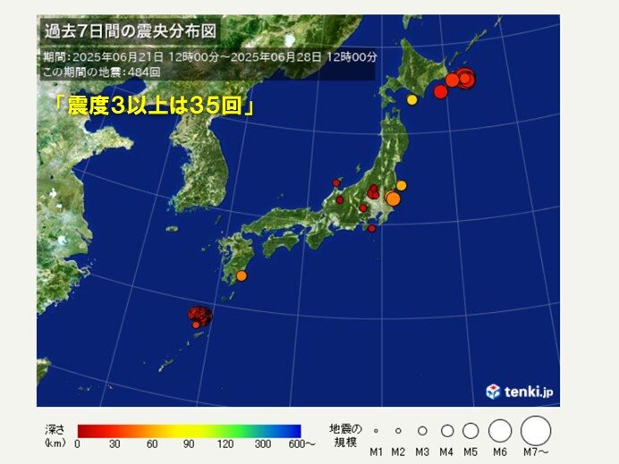 ここ1週間の地震は484回 28日午前に鹿児島県十島村で震度3が2回 備えを