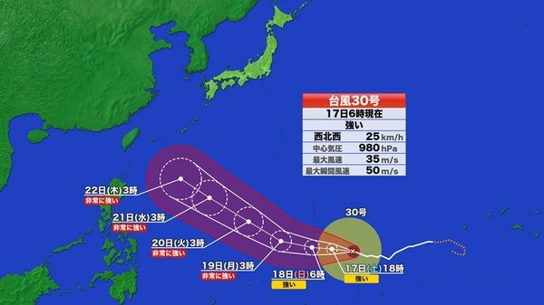 【台風情報】台風30号の進路予想 非常に強い勢力に発達へ 20日には最大瞬間風速70ｍになる予想 各国気象機関のシミュレーションは西日本へ向かう予想から大陸に向かう予想までさまざま