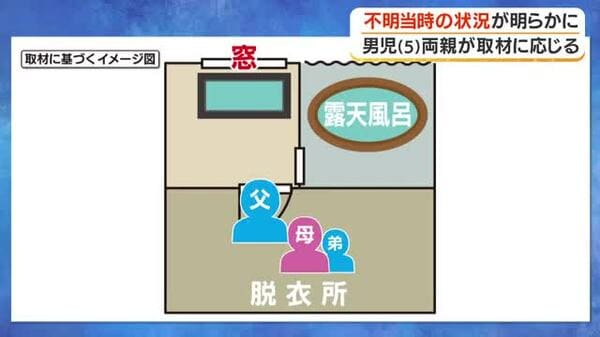 【両親を取材】5歳男児が温泉施設で行方不明 不明当時の状況が明らかに 鹿児島・霧島市