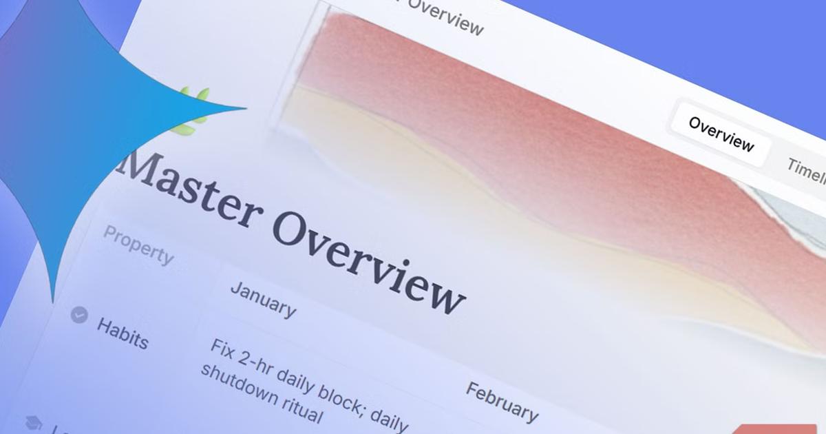 Geminiの新機能「動的ビュー」を使うだけ！1年分の目標管理が一瞬で見える化できた