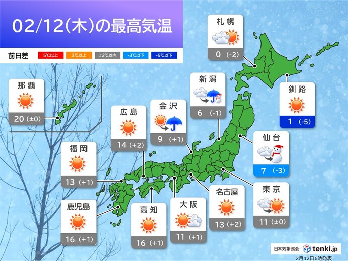今日2月12日(木)の天気予報 西日本は広く晴れて3月並み 北陸から北は雨や雪