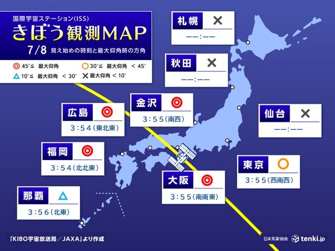 8日明け方 国際宇宙ステーション(ISS)きぼう 東京・大阪などで観測のチャンス
