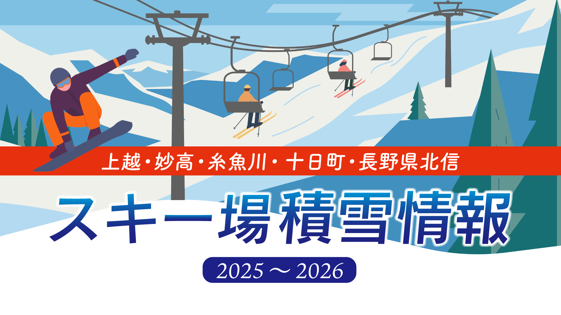 上越妙高周辺スキー場 積雪情報（1月8日 午前 現在）