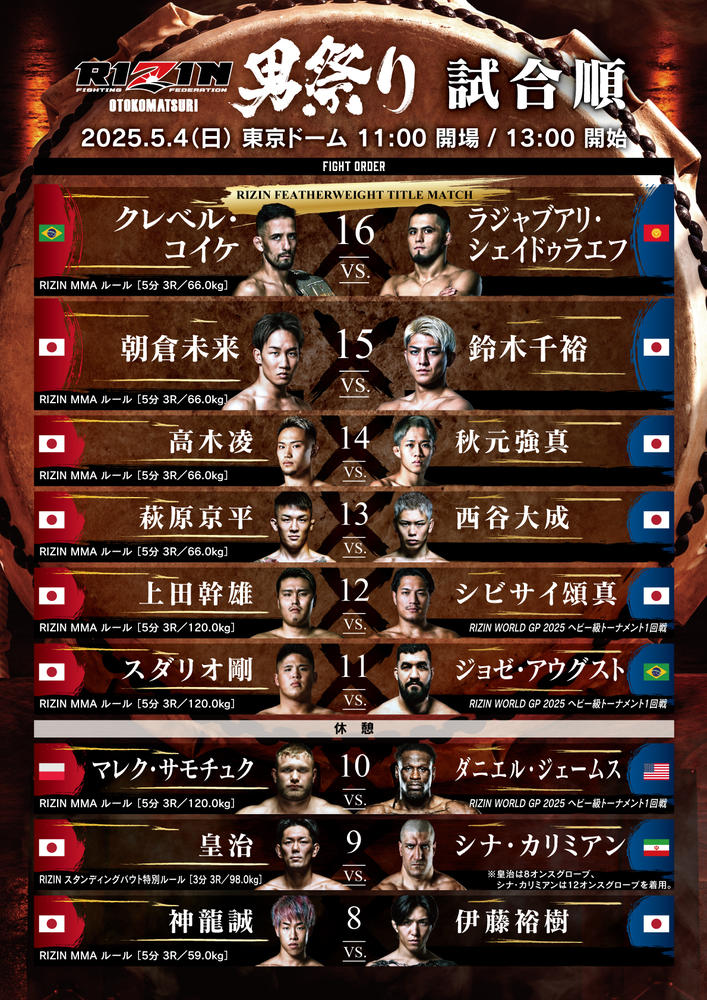 【RIZIN】キルギスのイズラムベックが負傷欠場で全16試合に。メインはクレベルvs.シェイドゥラエフ、セミに朝倉未来vs.鈴木千裕、フェザー級4試合で東京ドームを締める＝5...