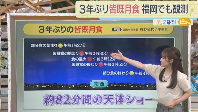 約3年ぶり！福岡で観測された皆既月食、次のチャンスは2026年！今夜は"あの星”が見られるかも？（KBC九州朝日放送）｜ｄメニューニュース