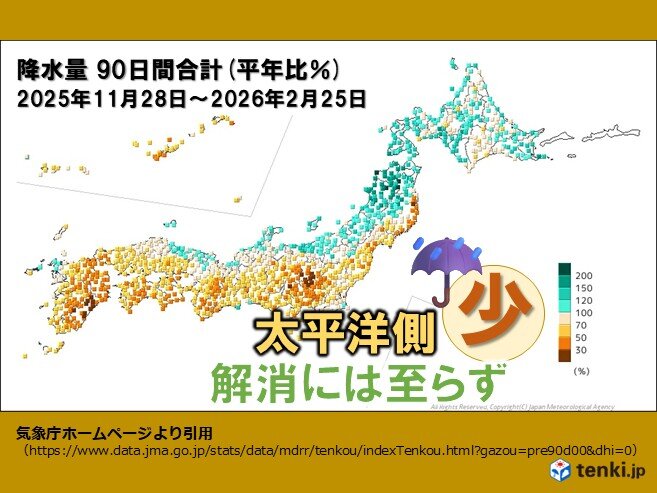 全国的に高温傾向 融雪災害や花粉に注意 太平洋側の少雨解消は見込めず 1か月予報