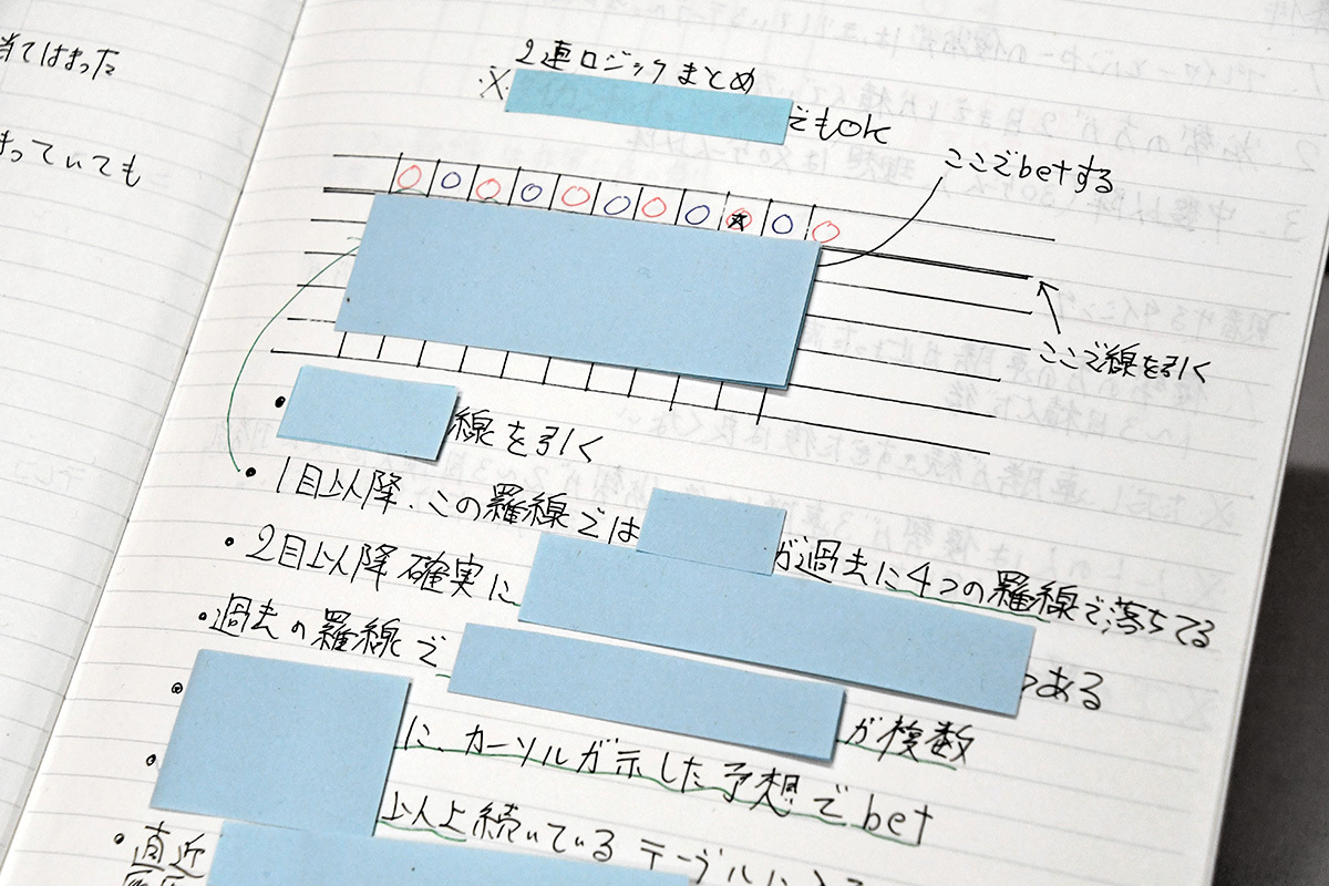 280億円以上賭けた「バカラのカリスマ」住まいは家賃5万円のアパートだった 「1日に7億円ベットしたことも」