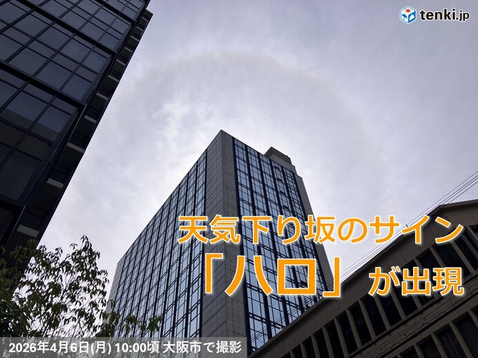 上空に「ハロ」が出現 7日(火)は雨と北風で気温が一気に下がる 寒暖差疲労に注意