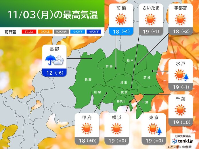 明日3日は秋晴れも昼から雨や雷雨に注意 紅葉狩りには寒さと雪の対策を