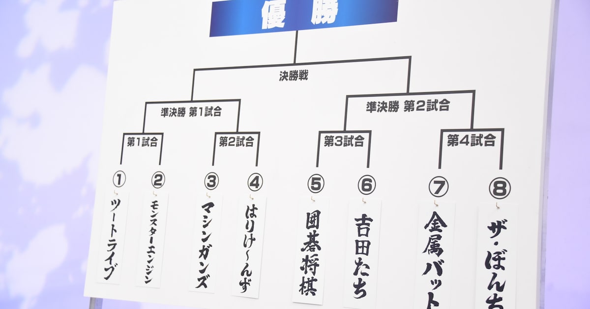 「THE SECOND」トーナメント決定 マシンガンズVSはりけ～んず、金属バットVSザ・ぼんちなど