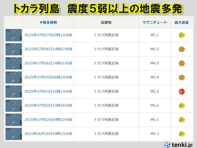 トカラ列島で地震が多発 1週間で震度5弱以上は8回発生 トカラ列島は雷雨にも注意