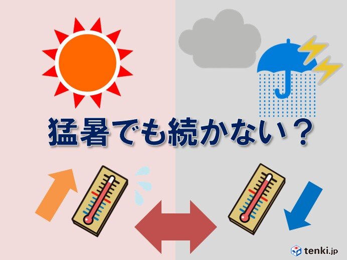 今年の夏は去年と違う? 猛暑の日もあるが「続かない」可能性