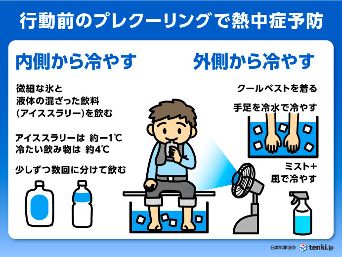 早すぎる危険な暑さ 熱中症疑いで救急搬送増 今こそ知っておきたい予防と対策