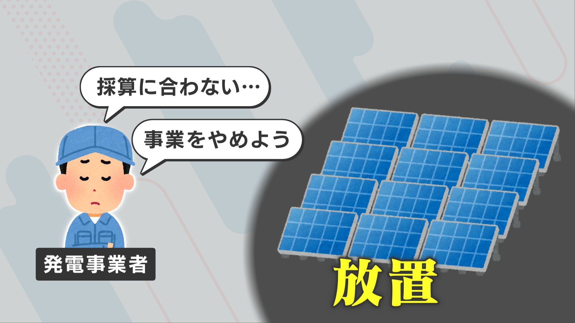 太陽光発電 “40円→7円”に 2032年から固定買取制度終了 懸念される「パネル放置」県が対策検討 熊本