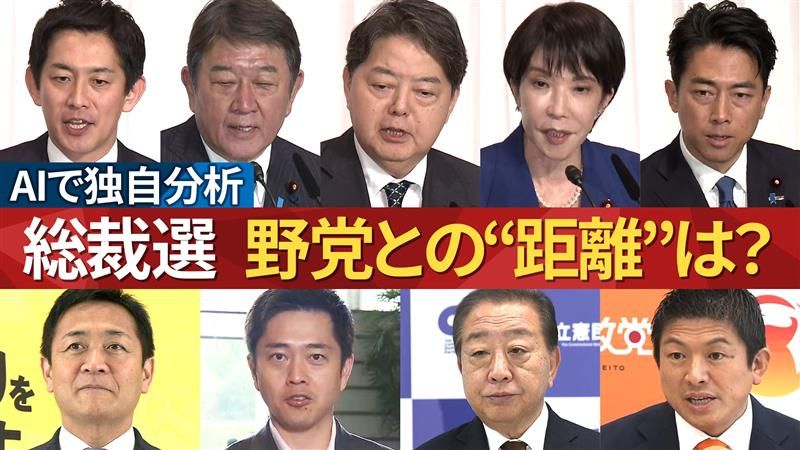 自民党総裁選「独自」データ分析…どの「候補者」がどの「野党」と近い？100点満点で採点（2025年9月26日掲載）｜日テレNEWS NNN