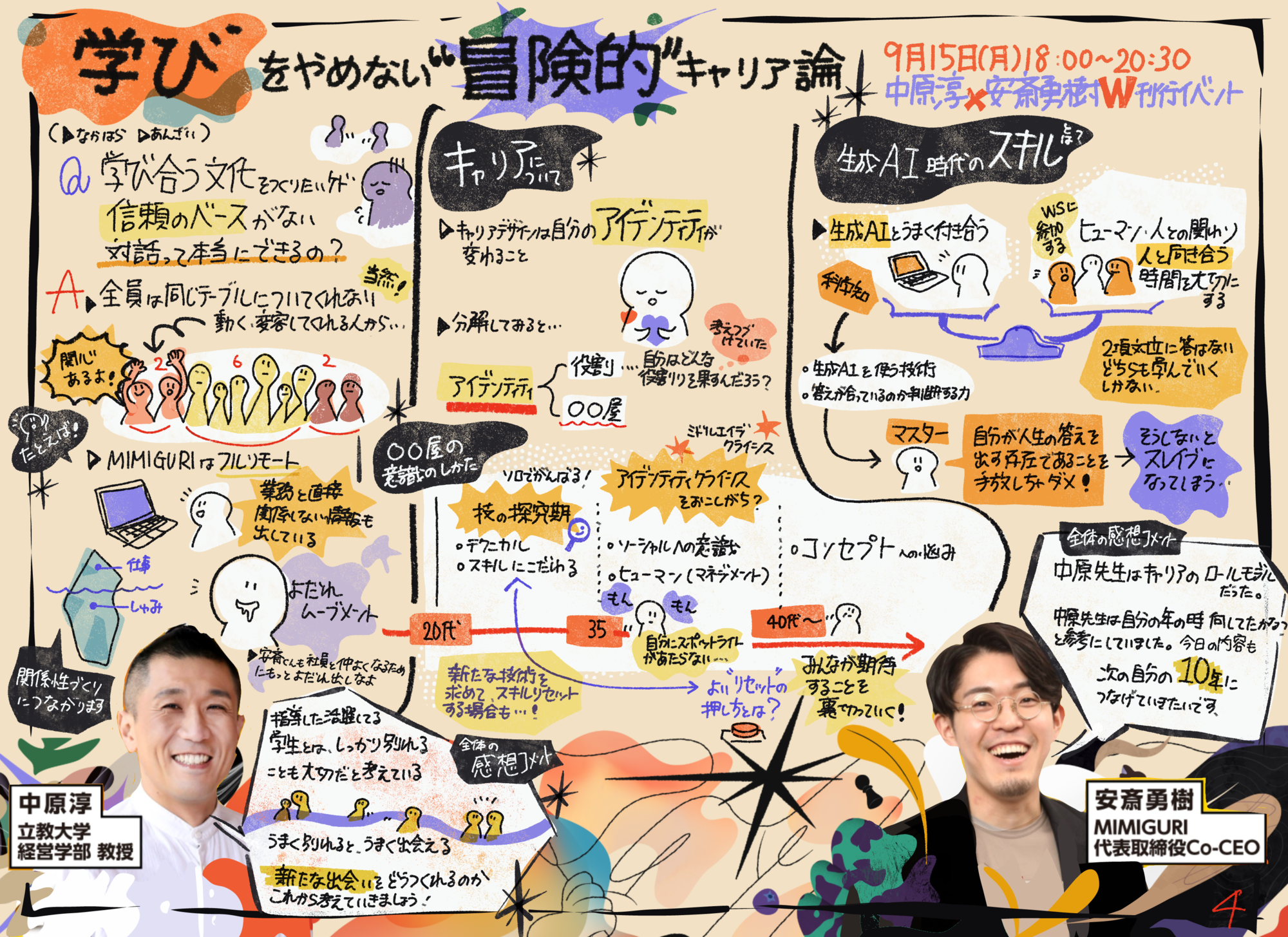 AIに要約させて“わかったつもり”になる社員 業務で「生成AI」を使う弊害 [1/2]