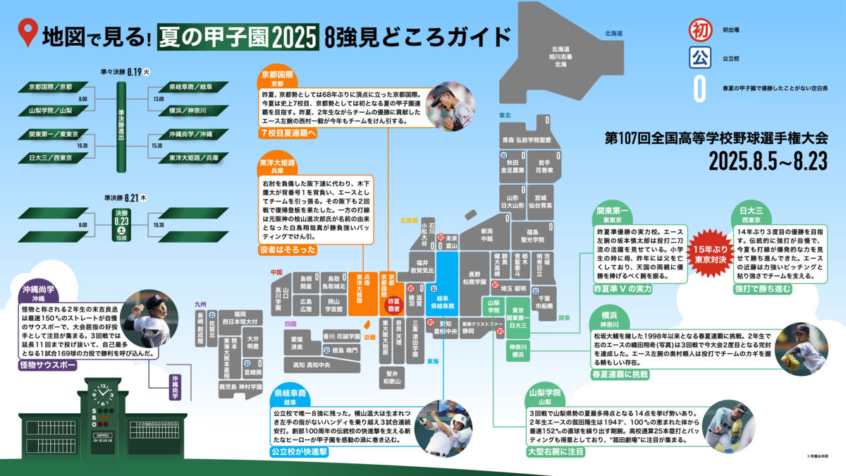地図で見る！夏の甲子園2025「ベスト8見どころガイド」