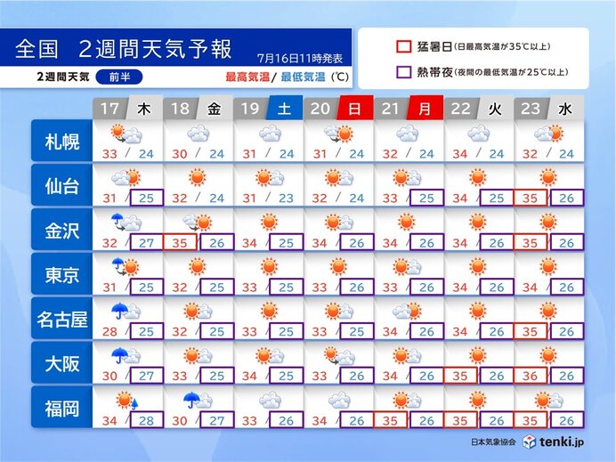 明日17日は近畿や東海で警報級大雨のおそれ 18日から関東など広い範囲で晴れ続く