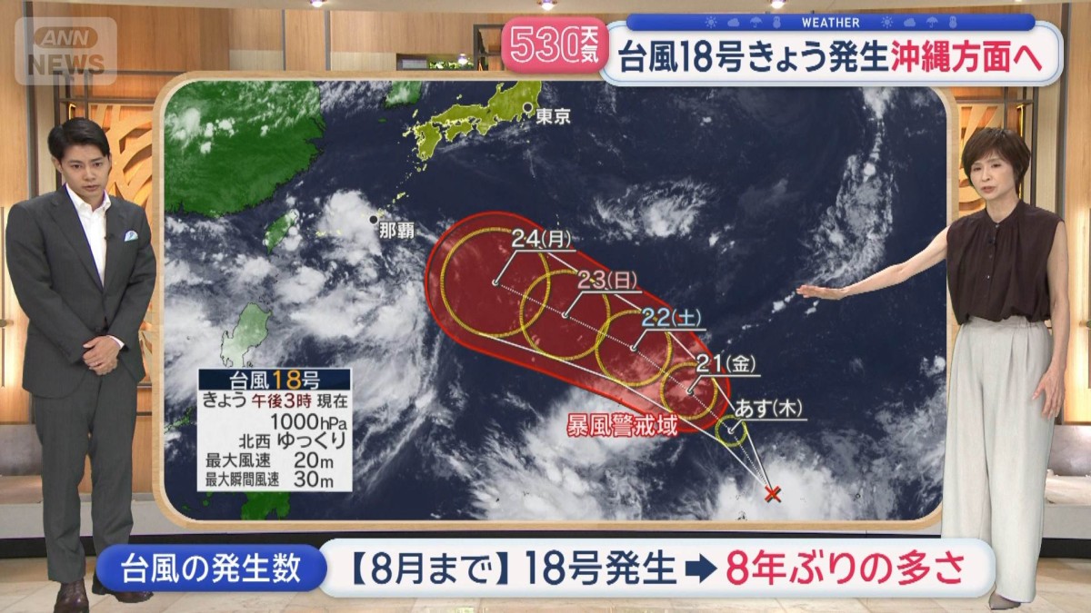 【台風情報まとめ】台風18号、日本列島に向けて北上する恐れ 8月で5個目の発生は8年ぶり 今後の進路に警戒を