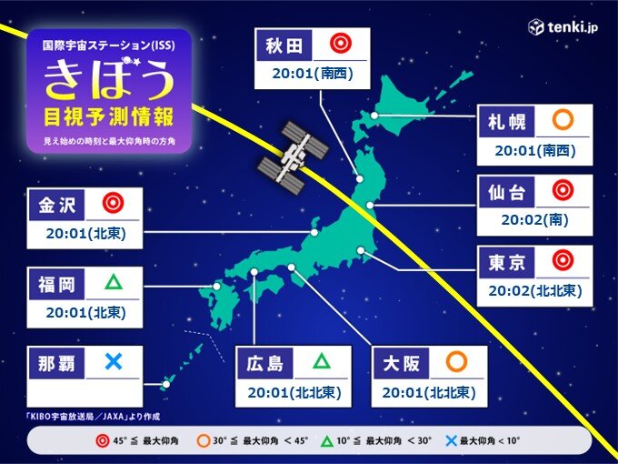 今夜「国際宇宙ステーション(ISS)きぼう」を見つけるチャンス 時刻や天気は?