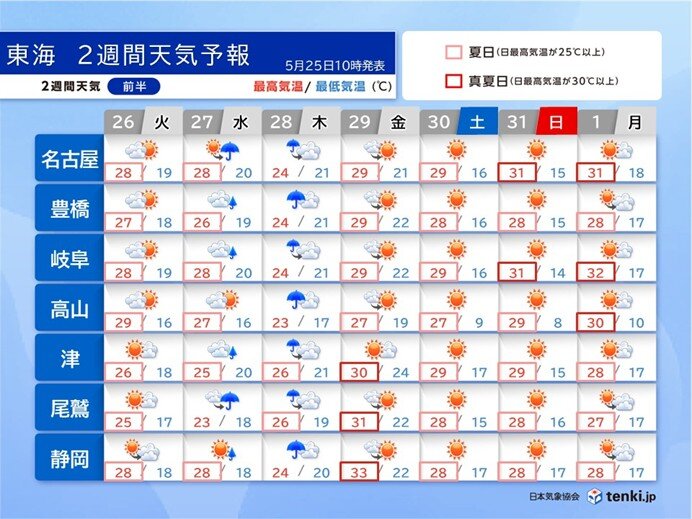 東海地方の梅雨入りはいつ? 28日や6月3日頃は広く雨 2週間天気