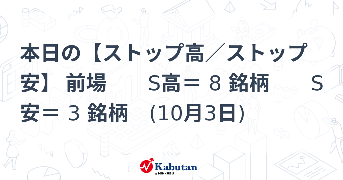 本日の【ストップ高／ストップ安】 前場 S高＝ 8 銘柄 S安＝ 3 銘柄 (10月3日)