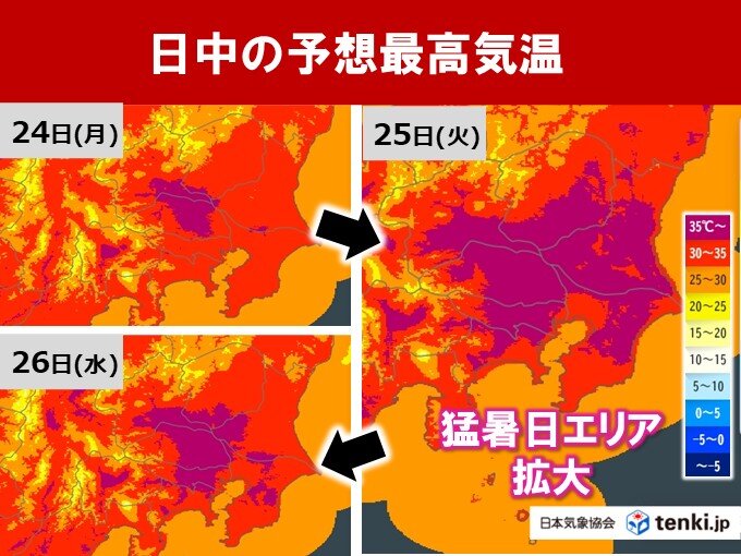 明日24日の関東は一段と気温上昇 猛暑のピークは25日 27日前後は曇りや雨