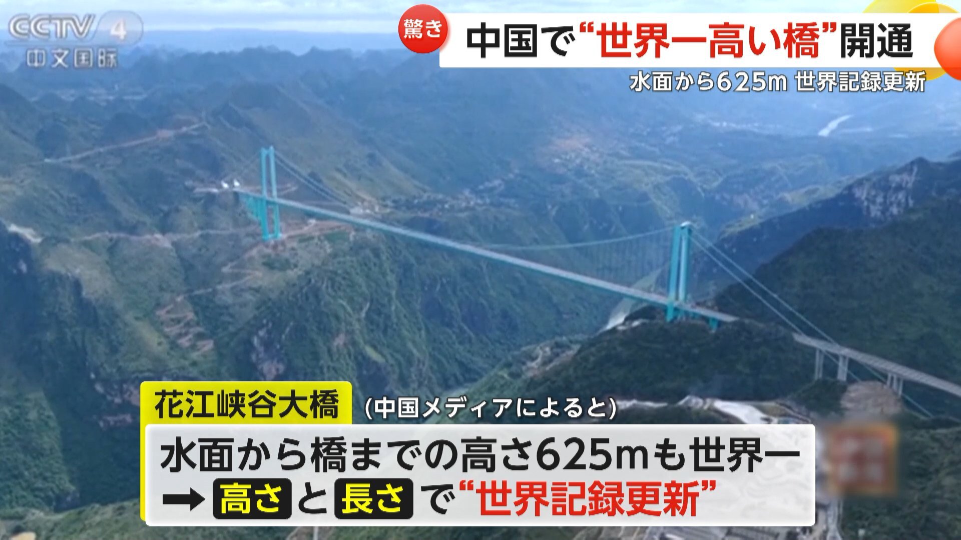 “世界一高い橋”開通…水面から625m、全長2890mで“世界記録更新” 谷越え2時間がたった2分に 新たな観光名所へ 中国・貴州省