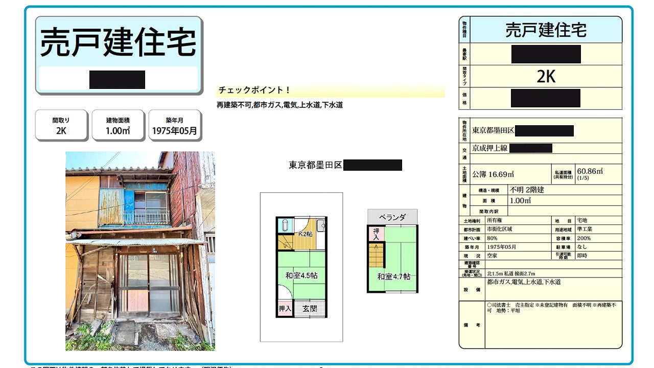 株式会社ゴリラマウンテン、東京23区内に土地を取得。