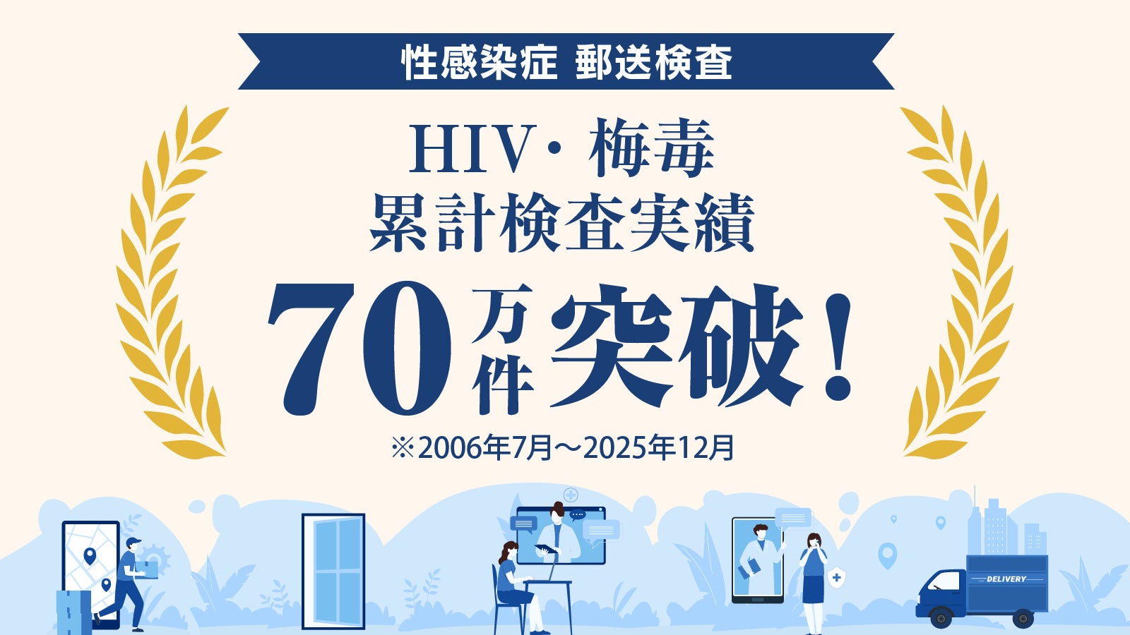 ㈱GMEのHIV・梅毒の郵送検査、累計70万件を突破！6月のHIV検査普及週間に向け検査機会提供を拡充へ