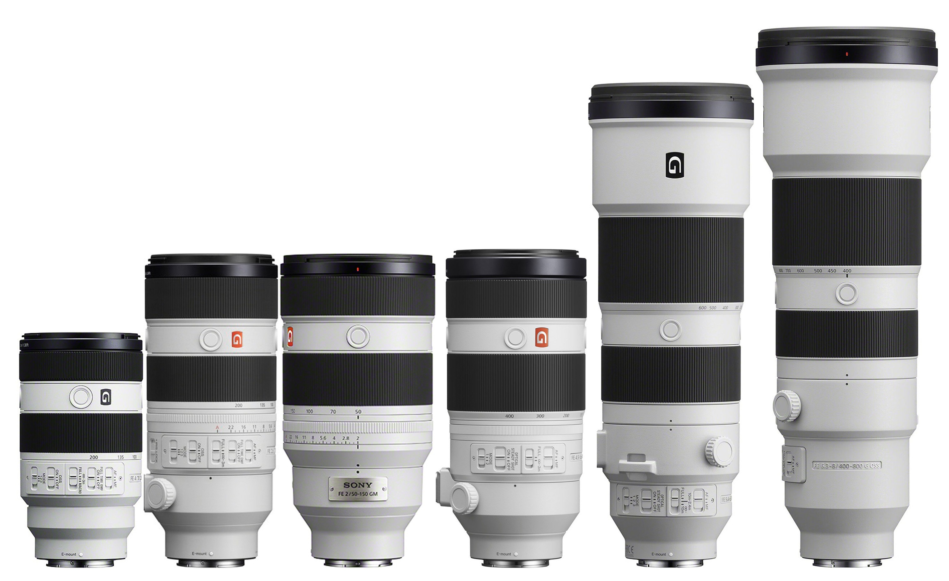 ソニー 100-400mm F4.5 GM II に関するサイズと価格の噂情報