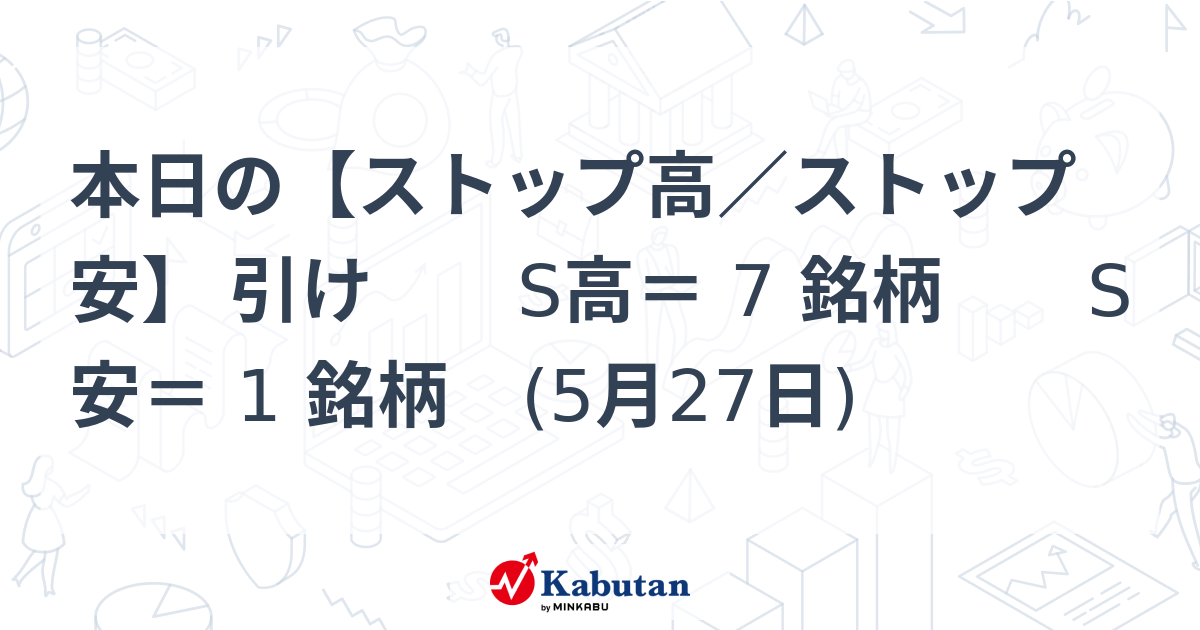 本日の【ストップ高／ストップ安】 引け S高＝ 7 銘柄 S安＝ 1 銘柄 (5月27日)
