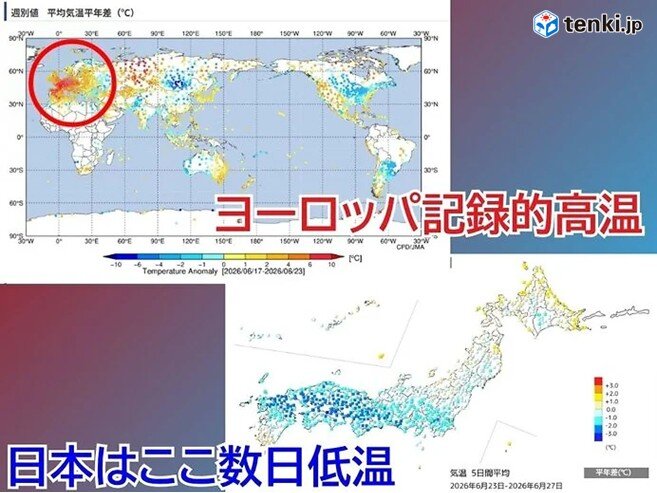 ヨーロッパで記録的高温 日本は去年ほどの高温なし