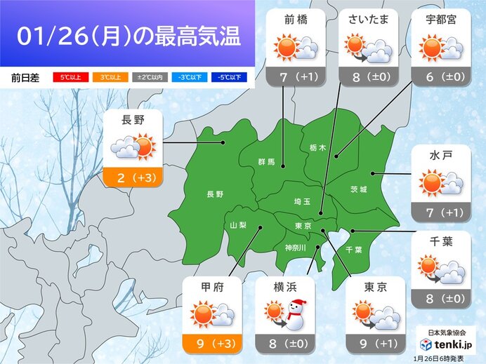 関東は晴れて空気乾燥続く 山林火災も発生 火の元に注意を 夜は沿岸部で雪や雨