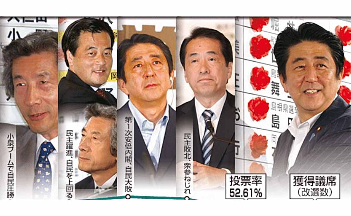 令和に「二大政党制」はなぜ終焉したのか