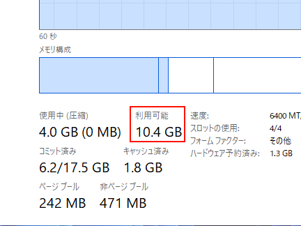 【特集】パーツ高騰時代を乗り越えるためのメモリ節約術