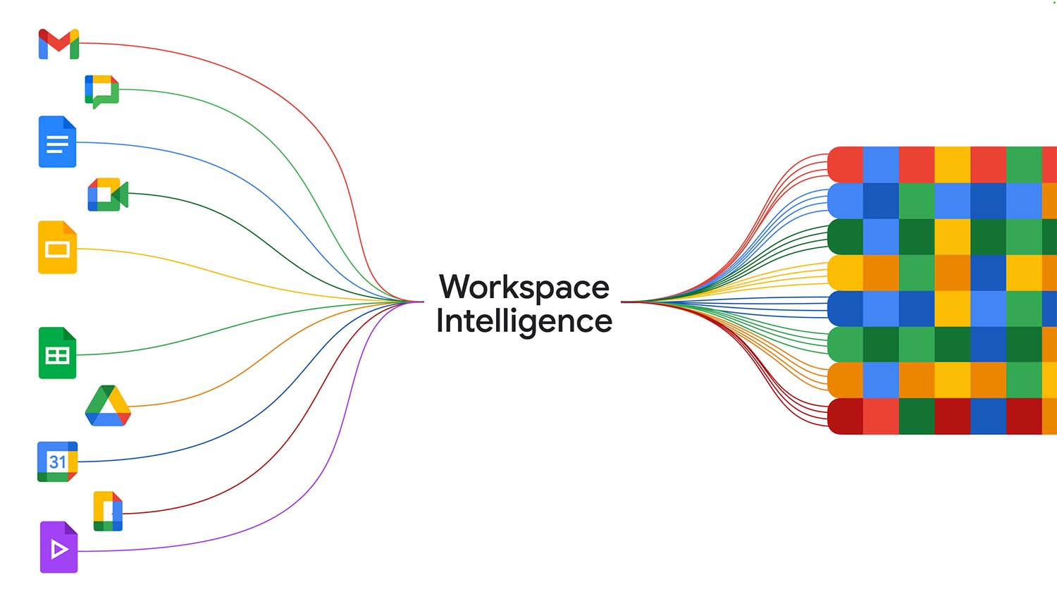 グーグル、文書やメールの“文脈”を理解して支援する「Workspace Intelligence」