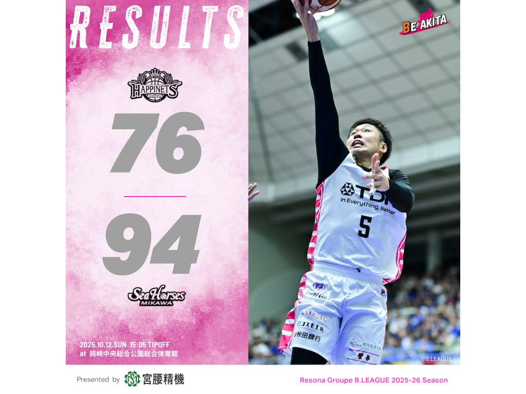【試合結果】10/12（日）第2節 VSシーホース三河GAME2@岡崎中央総合公園総合体育館