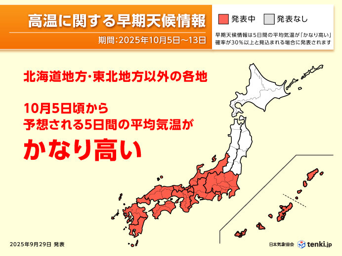 29日は都心3日ぶりの30℃超 史上2位88回目の真夏日に 10月も列島は暑いぞ