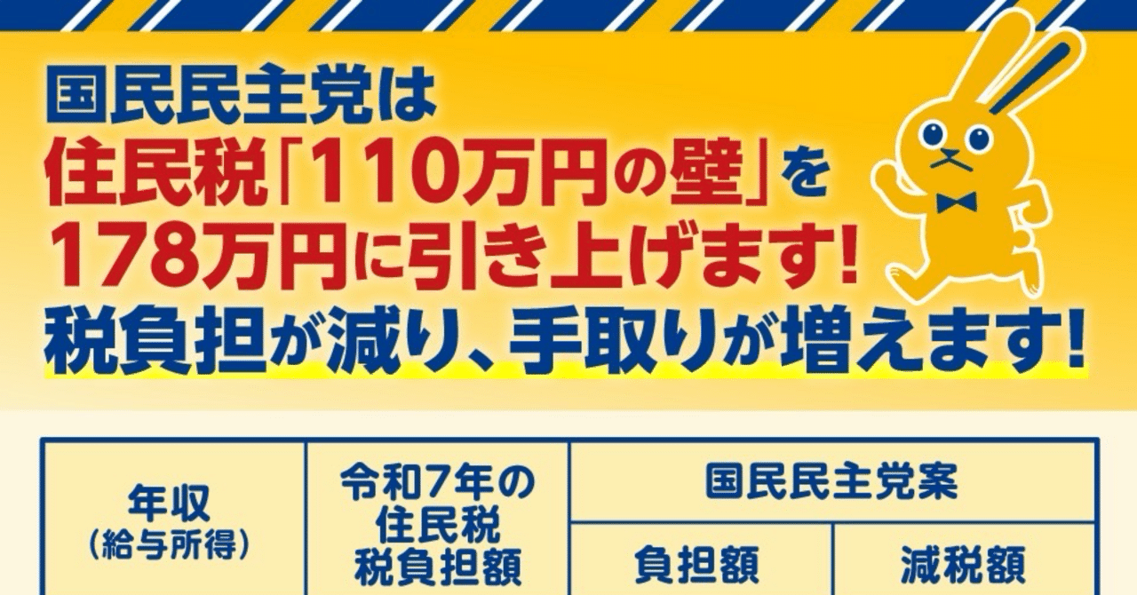 国民民主党の挑戦：「税と社会保険料」の壁をトータルで打ち破る！｜足立康史 国民民主党