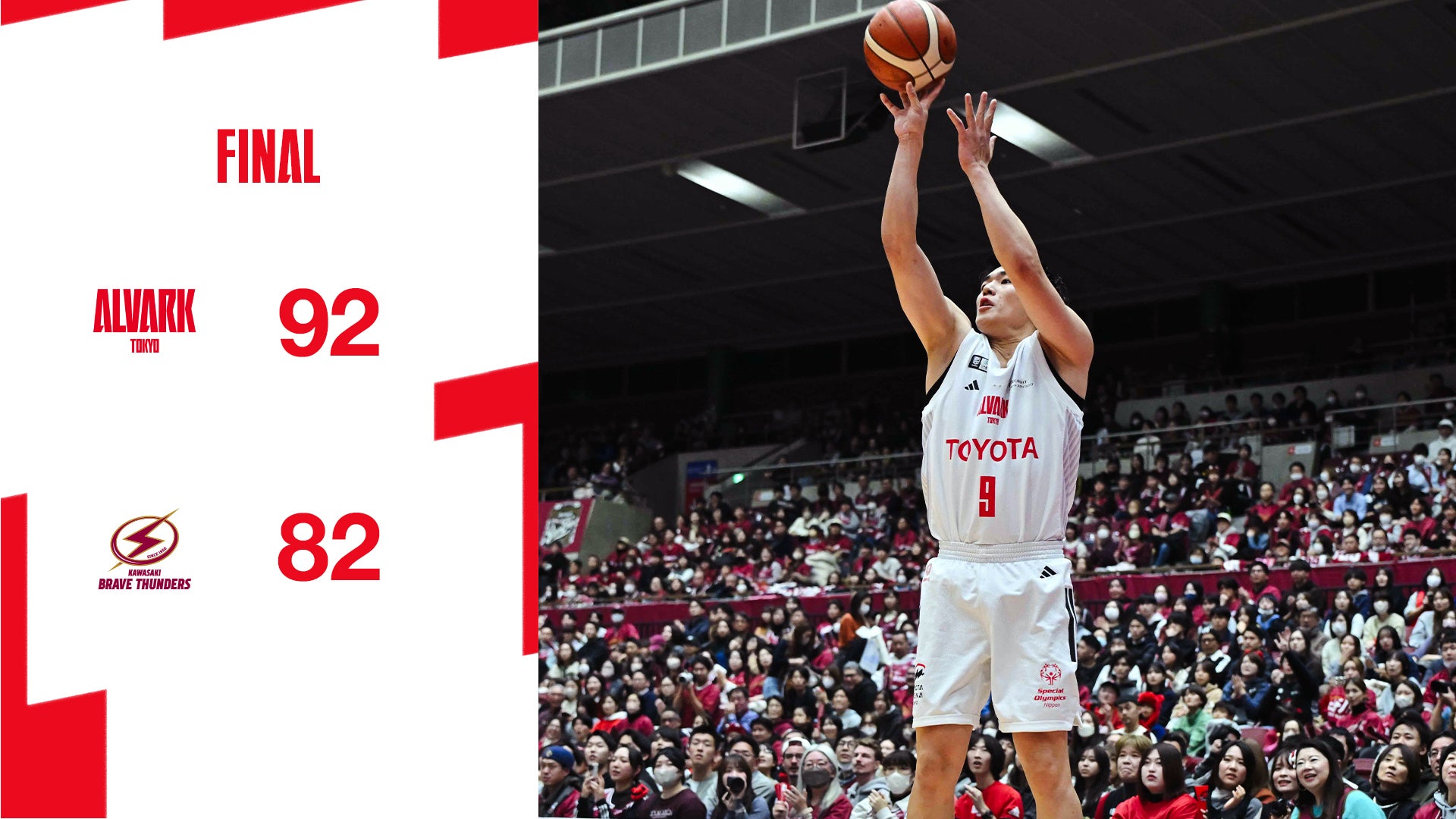 12/13(土) 川崎ブレイブサンダース戦 ゲームレポート