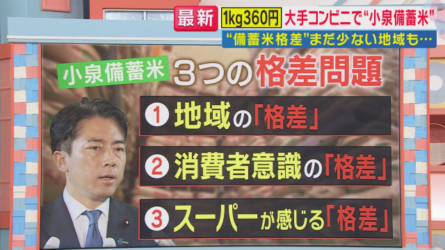 「小泉備蓄米」3つの格差が浮き彫りに 地方や中小スーパーで「不公平感」中堅スーパー「コメの売り上げは変わらない」「行列」より「普段米」を選ぶ消費者心理も