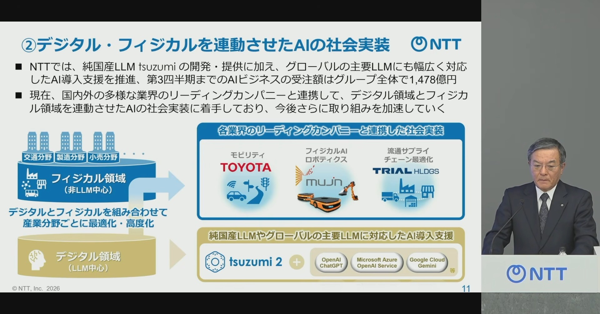 NTTの国産AI「tsuzumi 2」の滑り出しは？ 「国内で引き合い2000件」と島田社長、クローズドなAI需要に期待