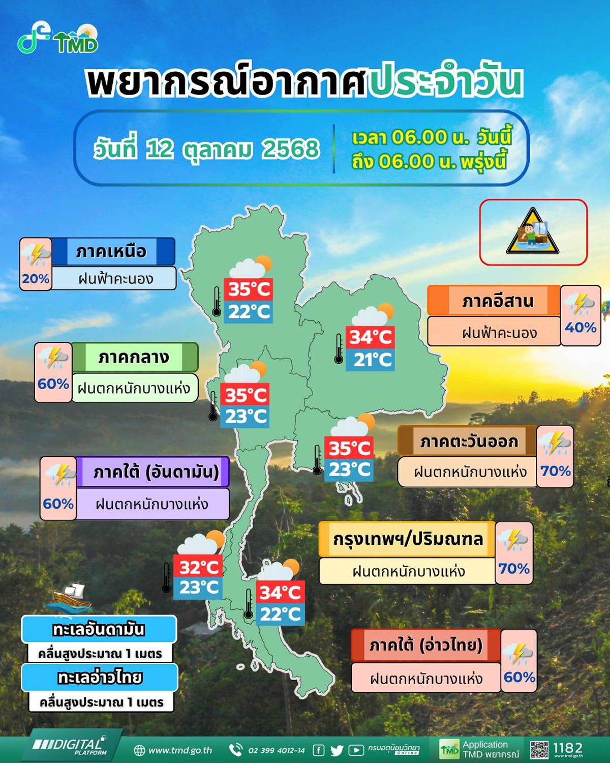 【タイの天気 2025/10/12】バンコク含む中部・南部で激しい雨、モンスーントラフ停滞