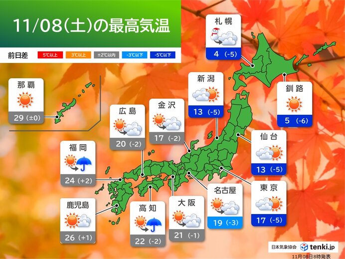 今日8日は全国的に晴れて行楽日和 北海道から関東は7日より気温が大幅ダウン