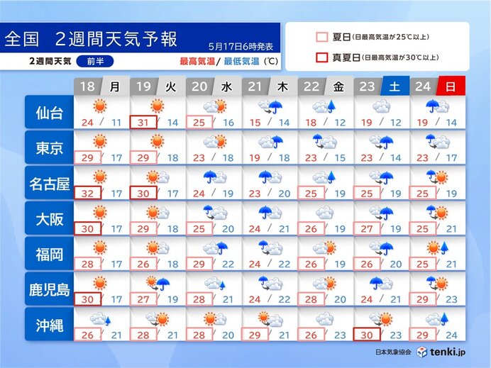 20日頃から梅雨のはしり 本州付近も雨の日が増加 「梅雨入り」平年より早い所も?