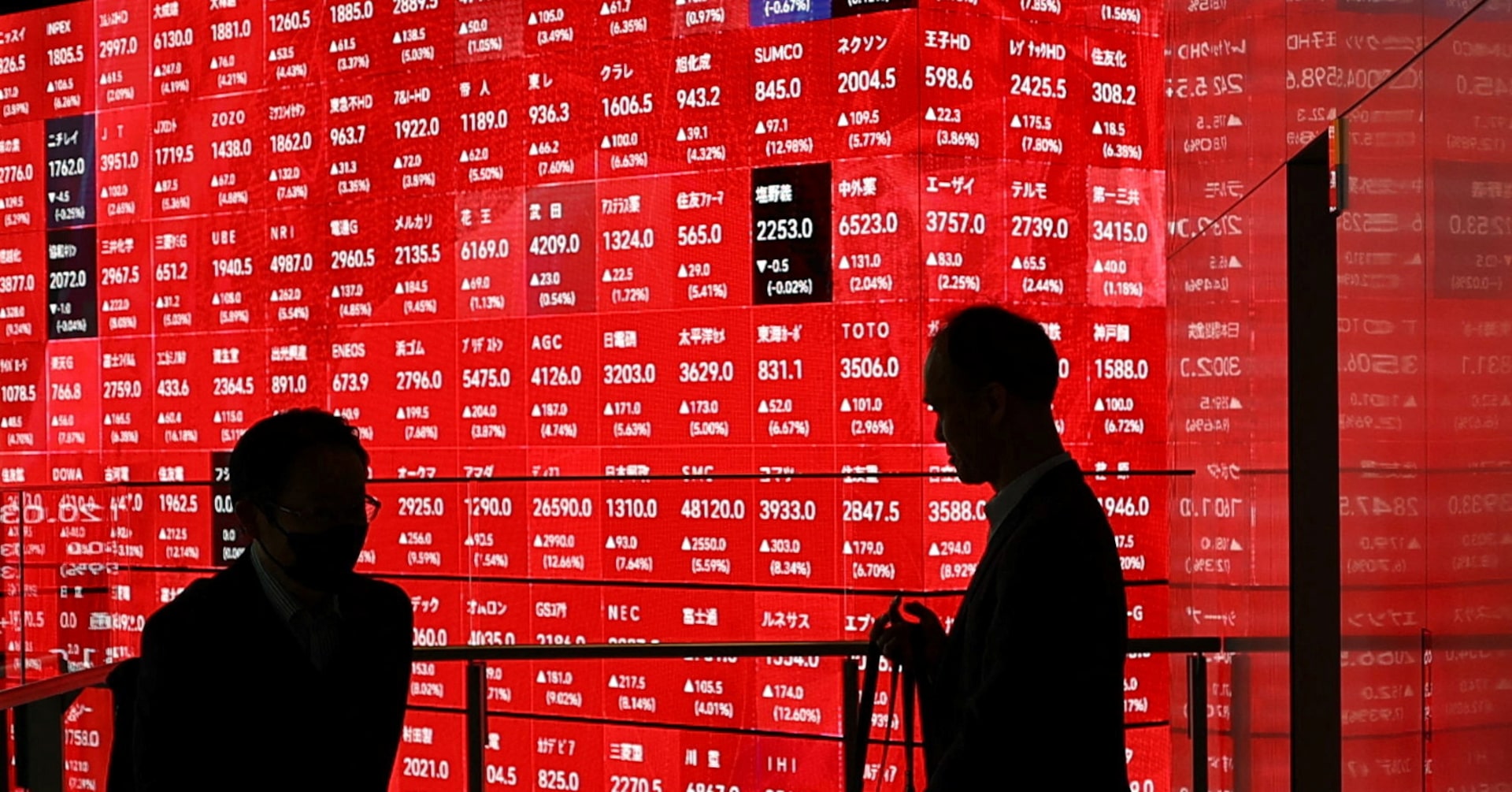 日経平均は6日続伸、初の4万3000円台 米利下げ期待高まる